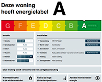 Energielabel aanvragen